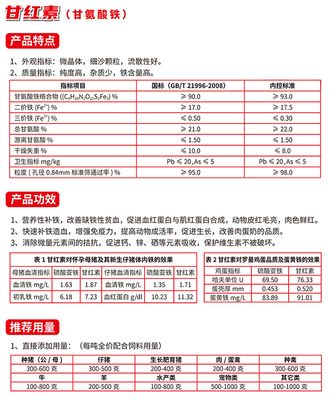 甘氨酸络合微量